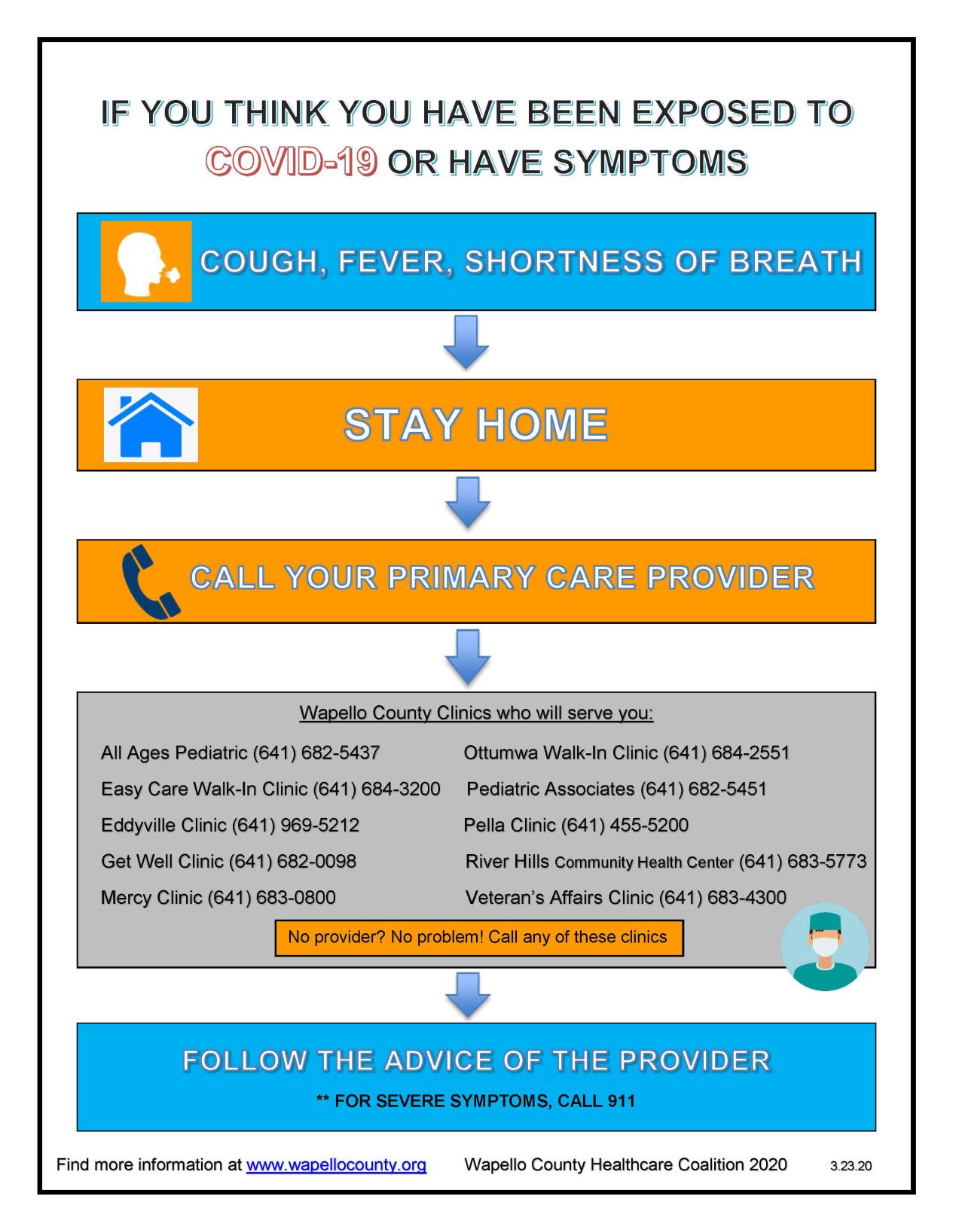 Primary care provider list
